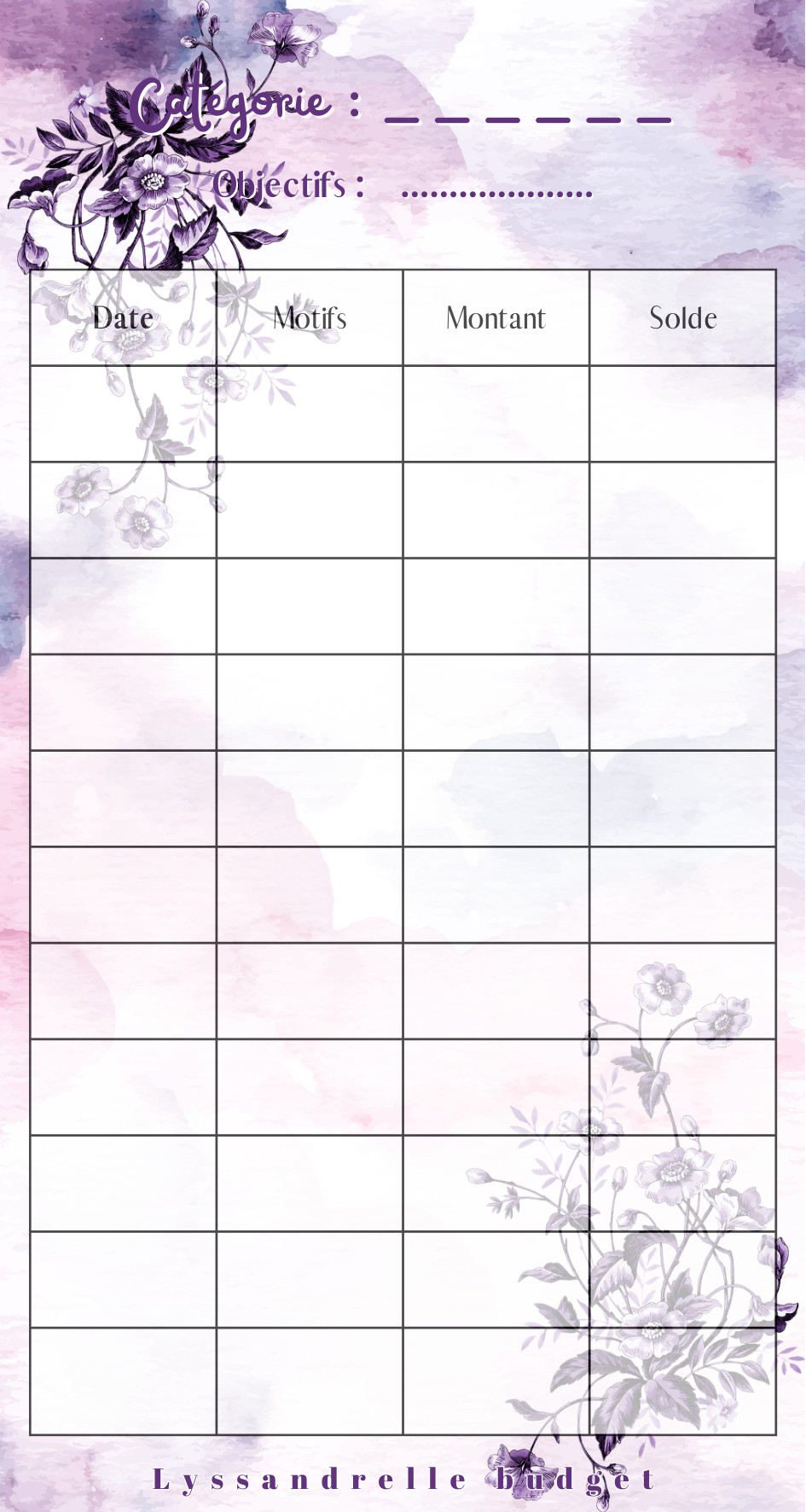 Kit Débutant Nuages violet